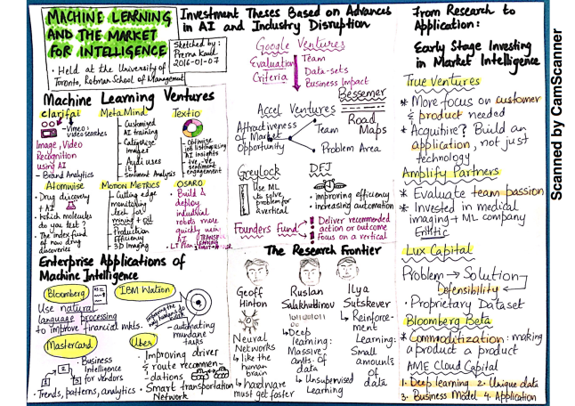 machine-learning-conference-winter-2016-sketches-i