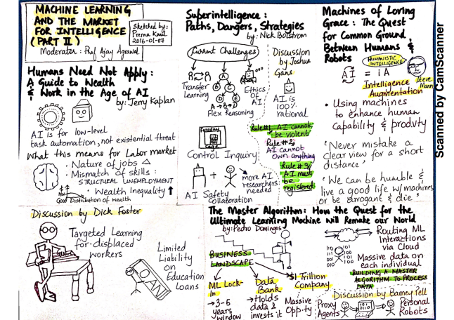 machine-learning-conference-winter-2016-sketches